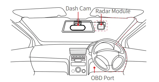 make sure the indicator of the radar module is facing the windshield