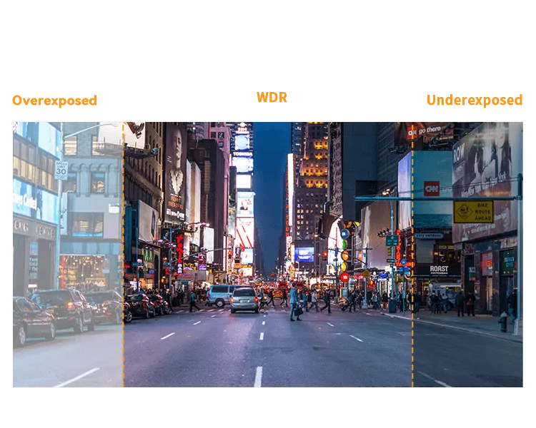 Comparison of dash cam WDR, overexposed, and underexposed image quality in a busy city street at night.
